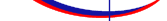 Garment Handling Equipment